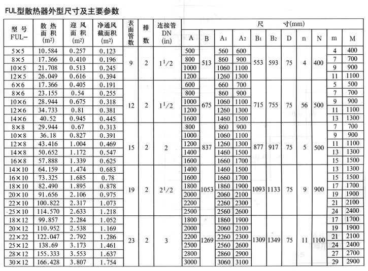 FUL浮頭式加熱散熱器 FUL浮頭式加熱散熱器